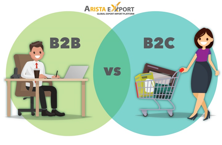 B2B vs B2C E-Commerce Platforms